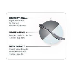 Cross Trainer Orthotic